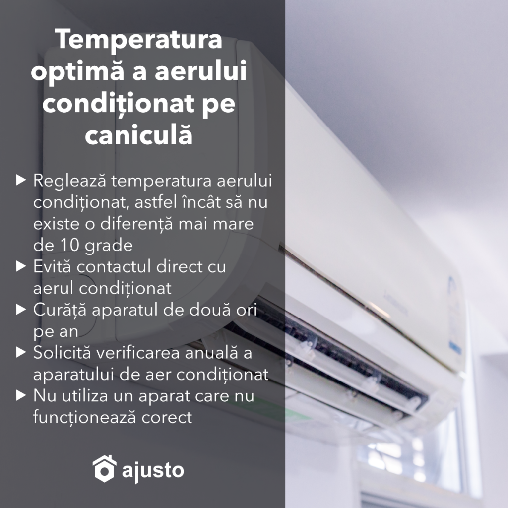 Temperatura optimă a aerului condiționat pe caniculă